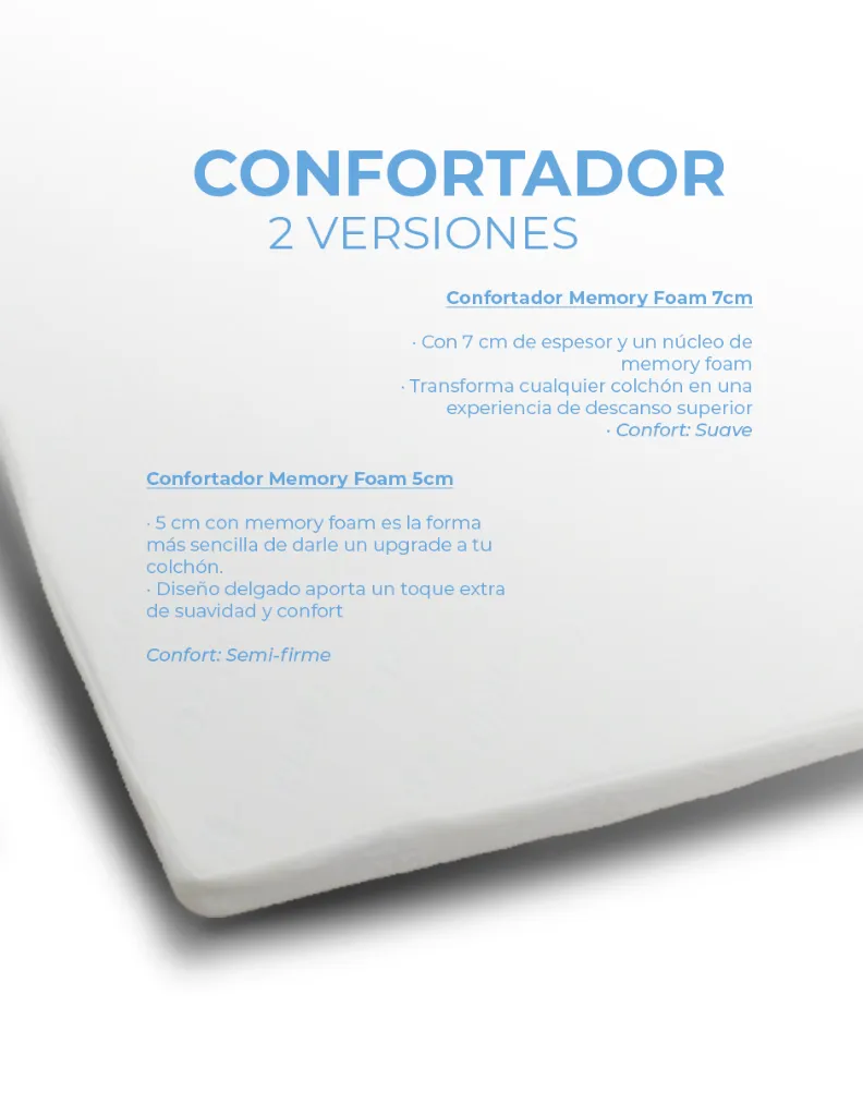 Confortador Versiones (1).webp
